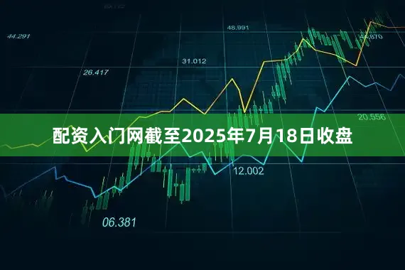 配资入门网截至2025年7月18日收盘